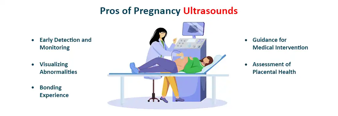 Pros of Pregnancy Ultrasounds